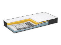 Dyshek Dormeo Imemory S Plus